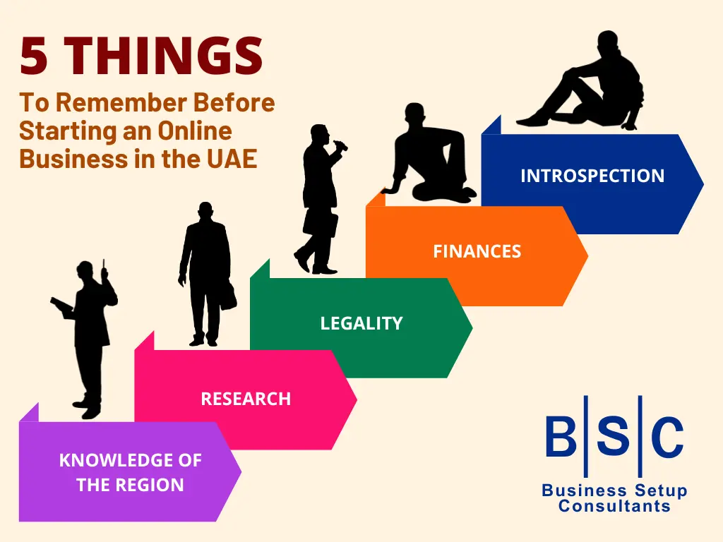 Online Business in UAE