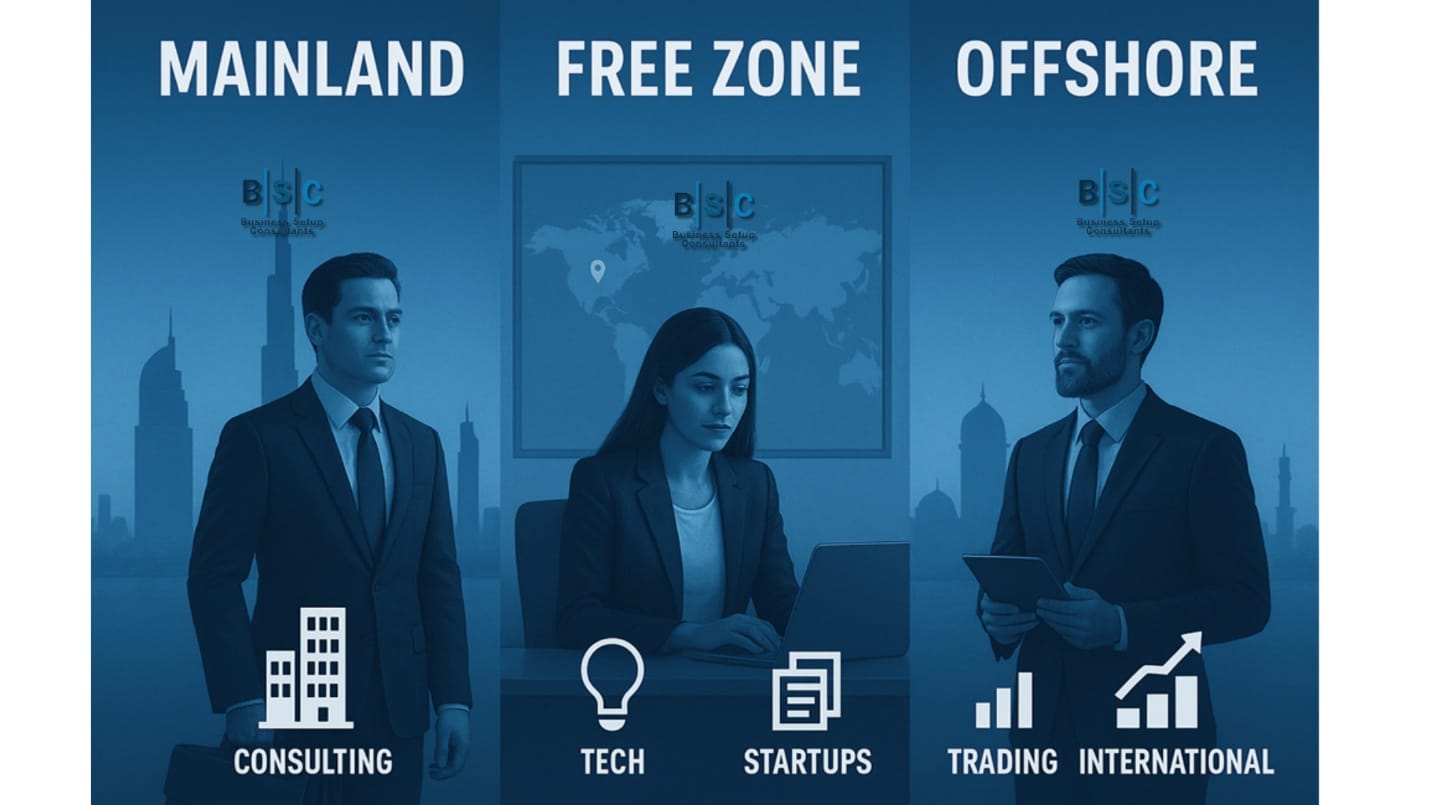 Business Pathways in Dubai