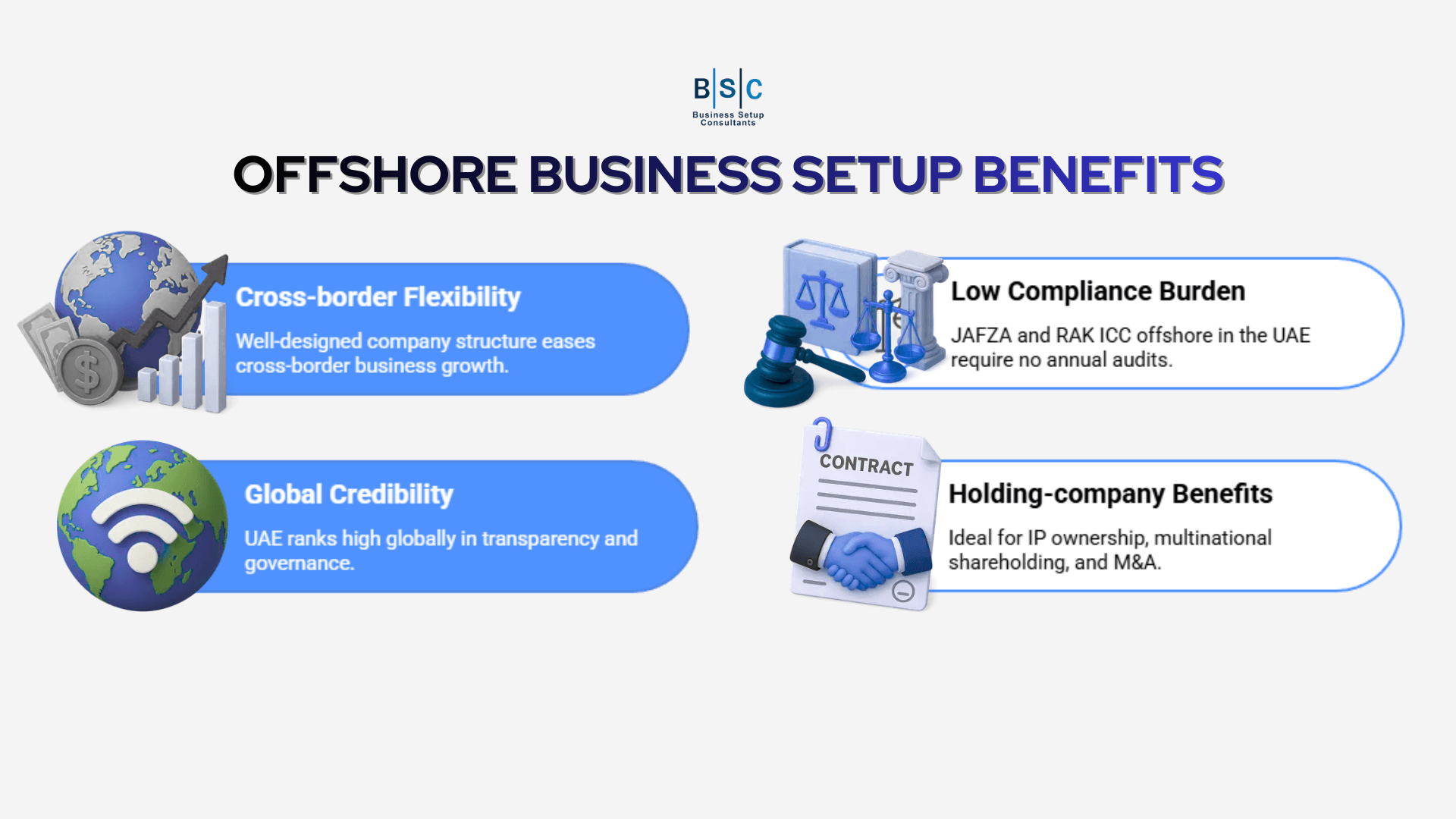 Offshore business setup