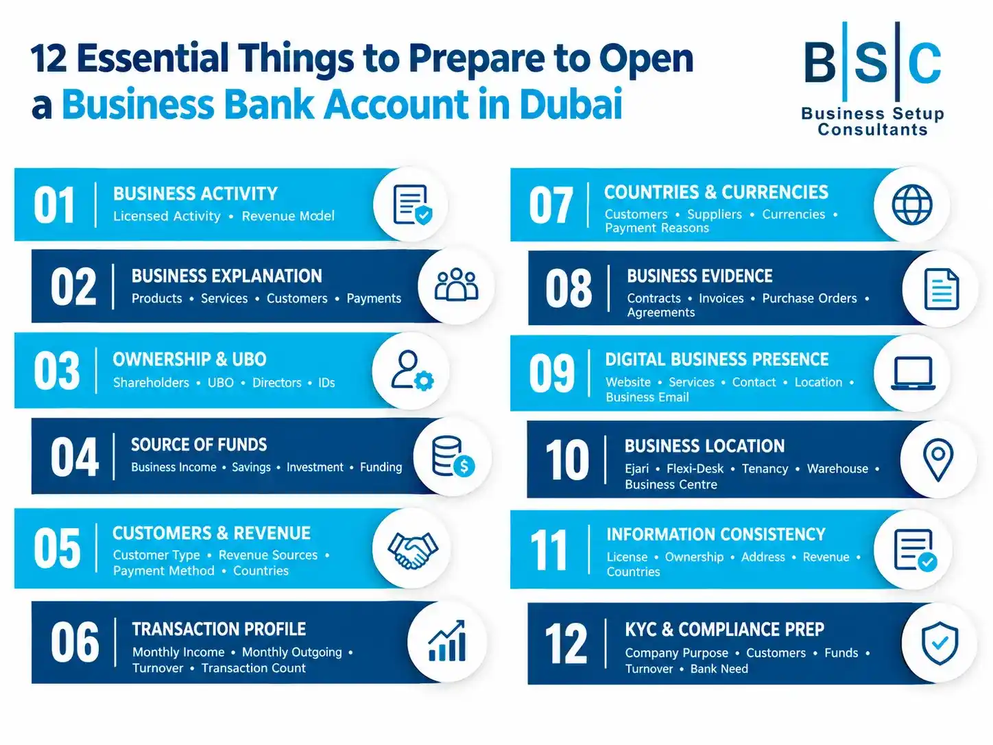 Banner featuring a man in a cash-filled wallet and woman with a golden key, showing preparation to open a business bank account in Dubai.