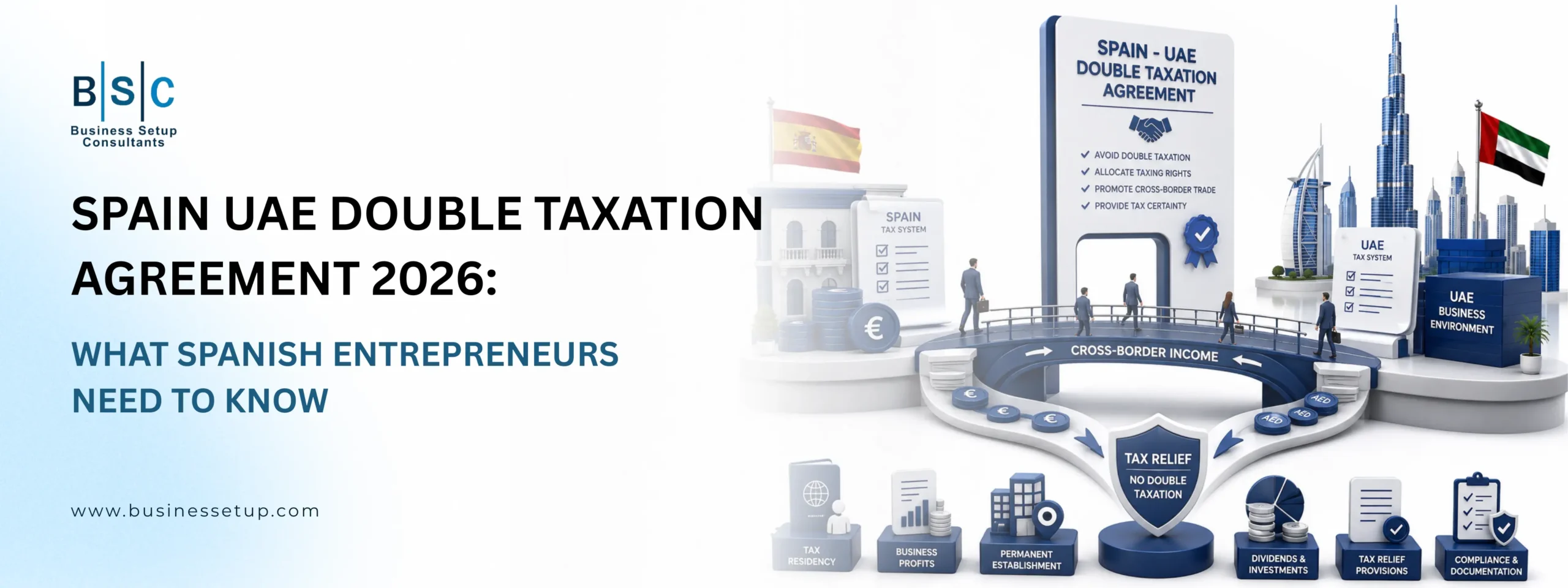 Spain UAE Double Taxation Agreement in 2026 Infographic banner detailing the Spain UAE double taxation agreement in 2026, showing tax relief mechanisms, residency rules, and cross-border business compliance options.