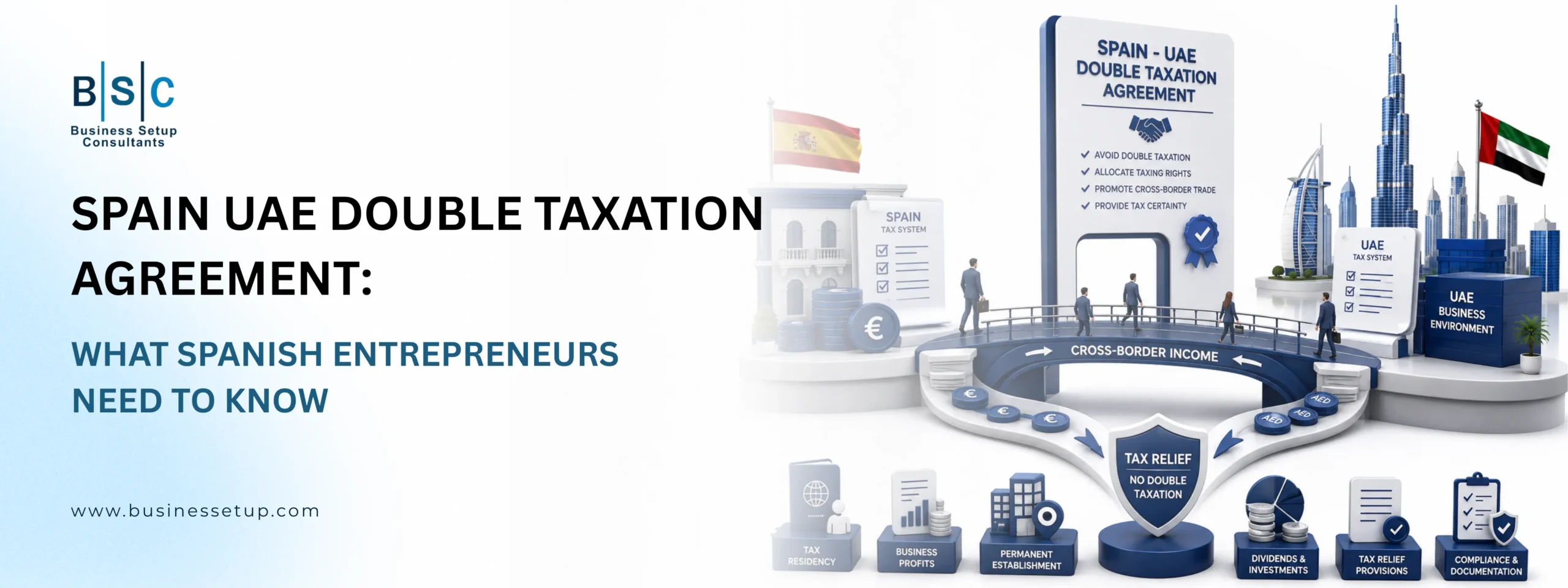 Infographic banner detailing the Spain UAE double taxation agreement in 2026, showing tax relief mechanisms, residency rules, and cross-border business compliance options.