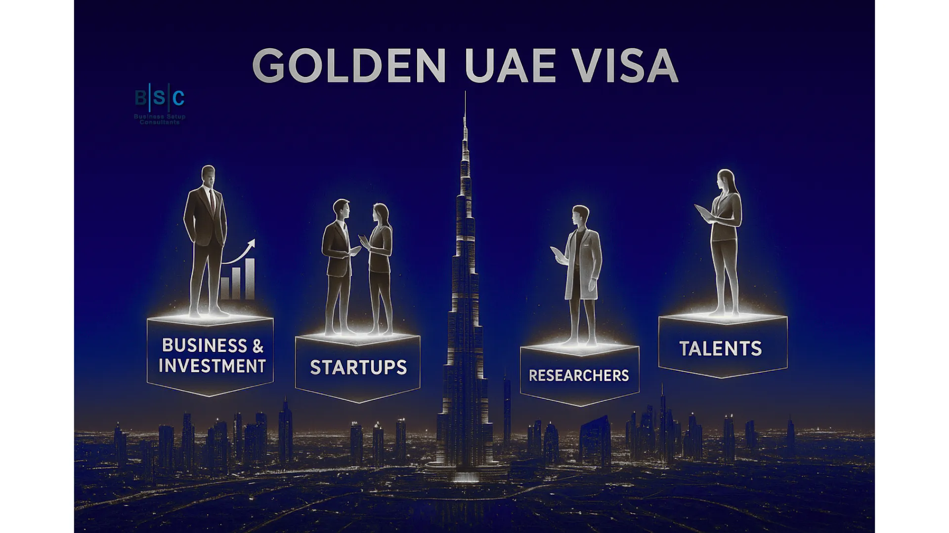 UAE Golden Visa